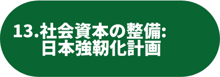 13.社会資本の整備:日本強靭化計画